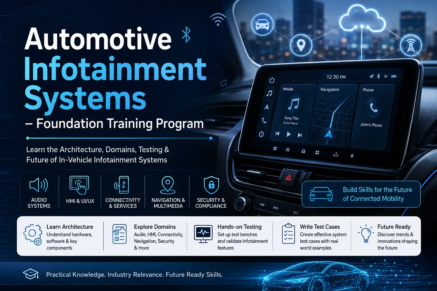 Automotive Infotainment Systems: Foundation Training Program