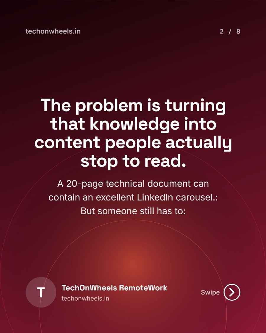 Ratha carousel slide 2 of 8, turning knowledge into content people read