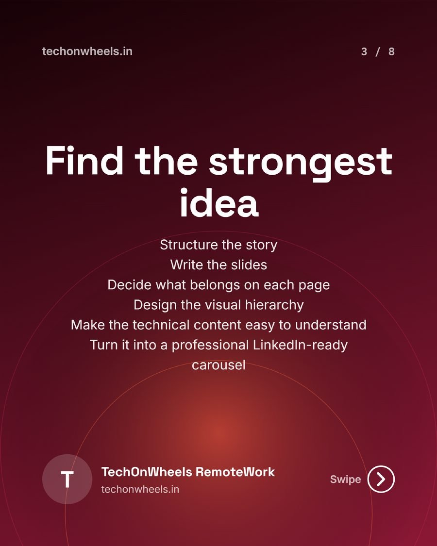 Ratha carousel slide 3 of 8, find the strongest idea